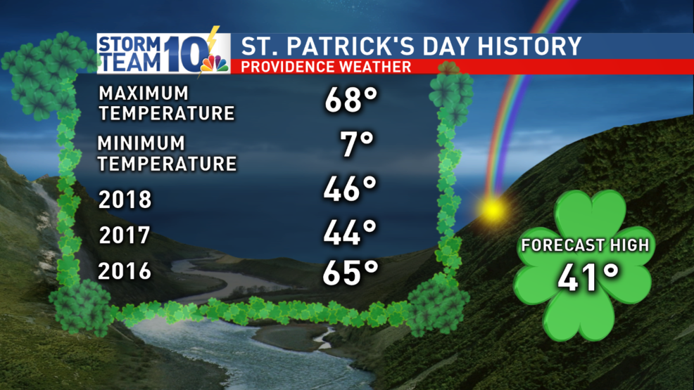 Past St. Patrick's Day weather in Providence WJAR