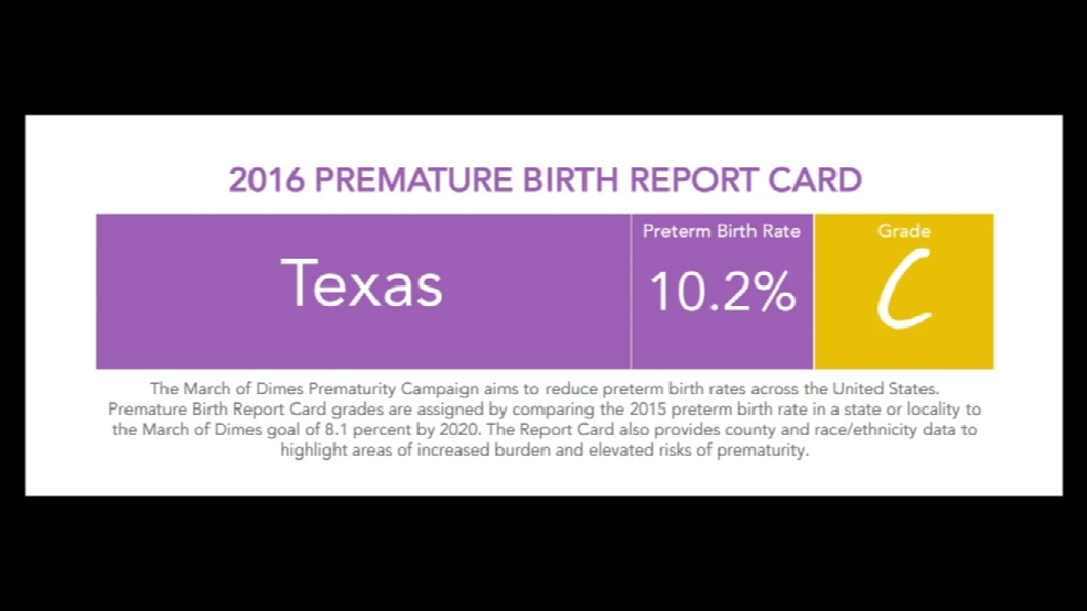 March of Dimes premature birth report card gives Bexar County a "D