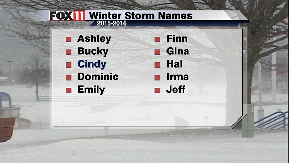 The 20152016 winter storm names WLUK