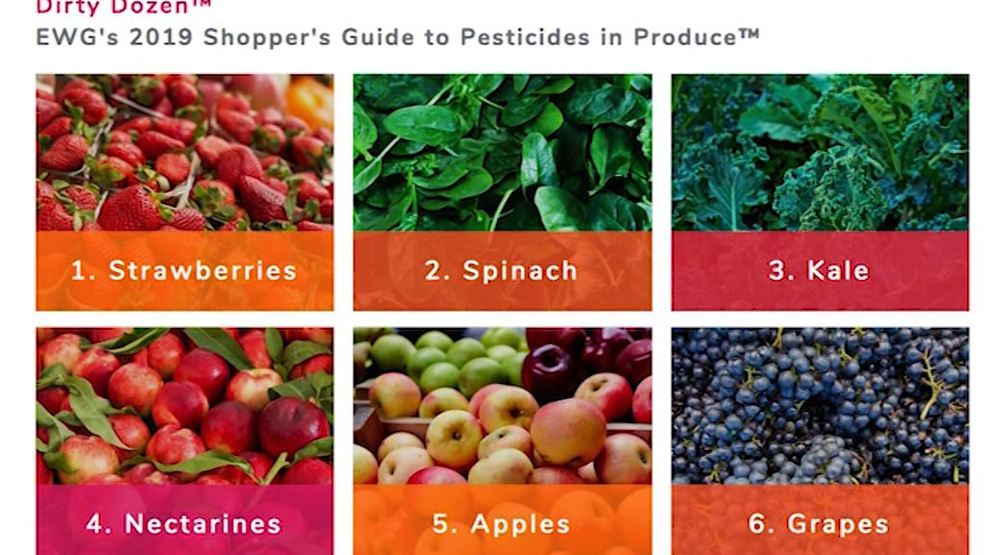 Dirty Dozen produce list of 2019 KABB